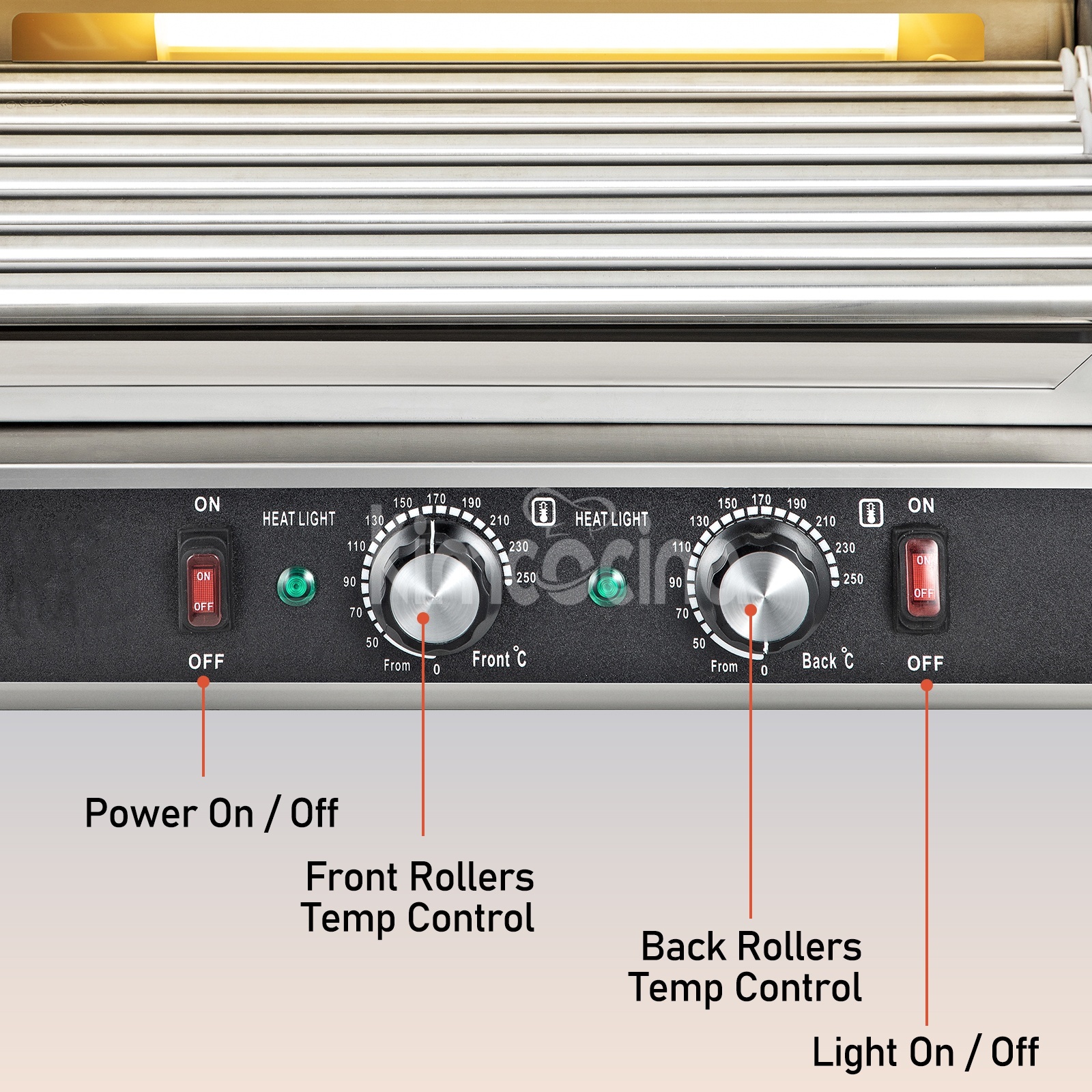 kimcocina Maquinas de perritos